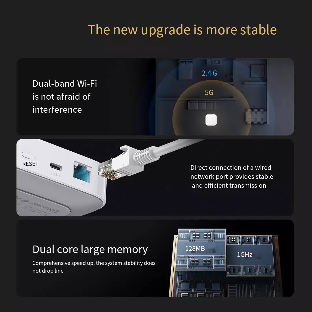 Original Xiaomi Mijia Smart Ho – Smart Home Hub Xiaomi Bewertung und Preis