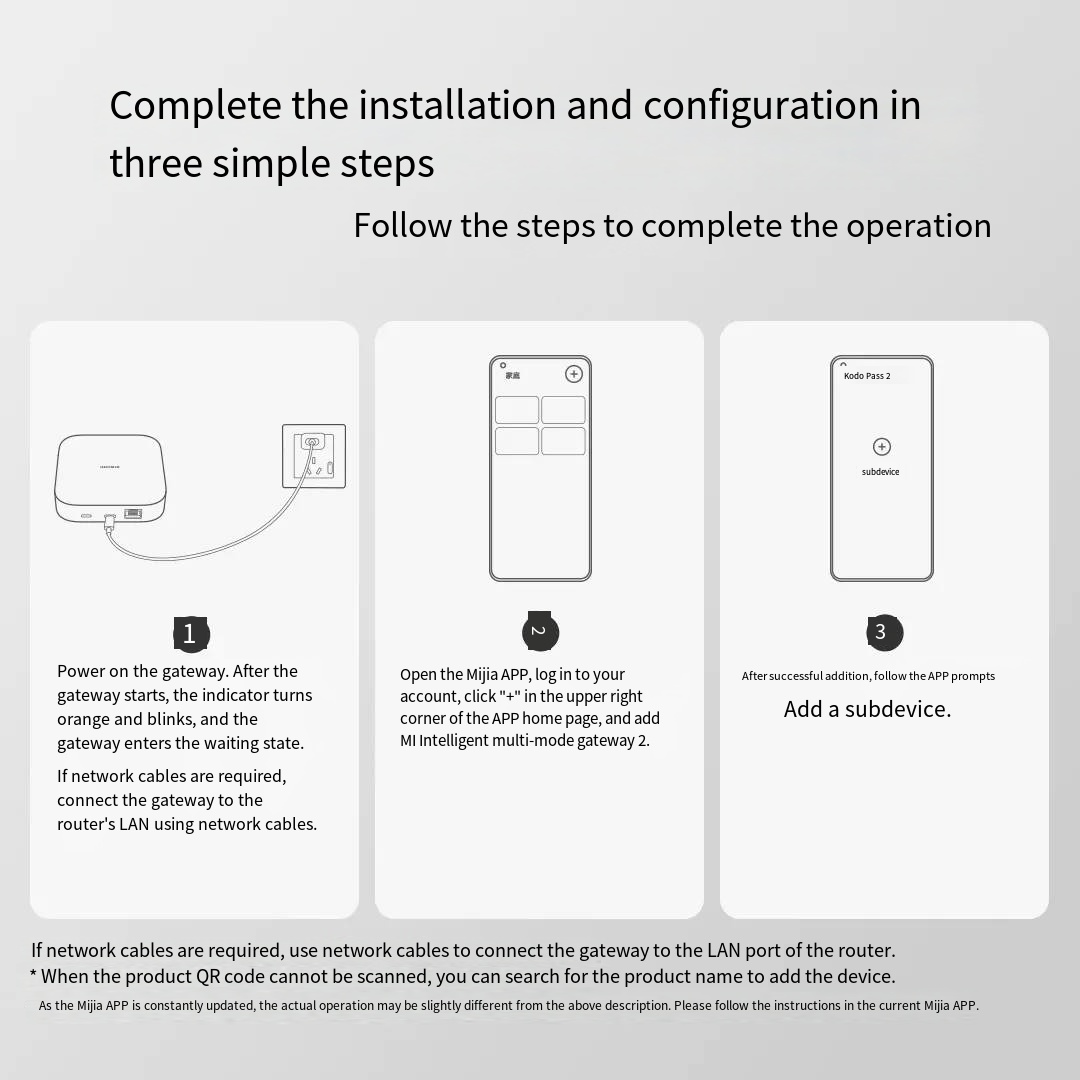 Original Xiaomi Mijia Smart Ho – Smart Home Hub Xiaomi Bewertung und Preis