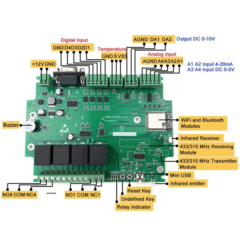 Super Sale A4 Smart Home Autom – Smart Home Esp32 Bewertung und Preis