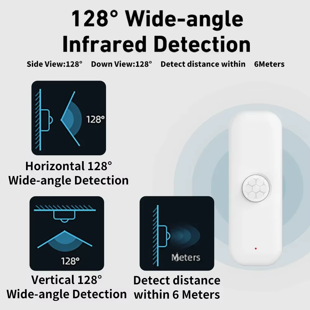Tuya WiFI PIR Motion Sensor Sm – Smart Home Sistem Bewertung und Preis
