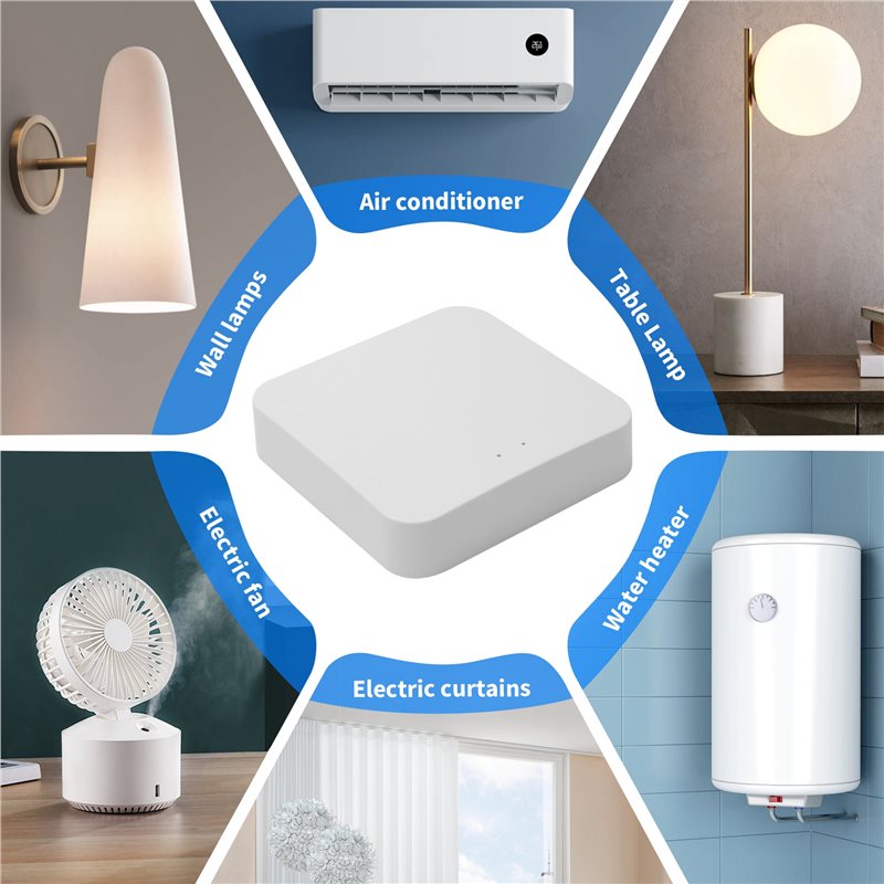 Für Tuya Zigbee Hub Wireless M – Smart Home Hub Device Bewertung und Preis