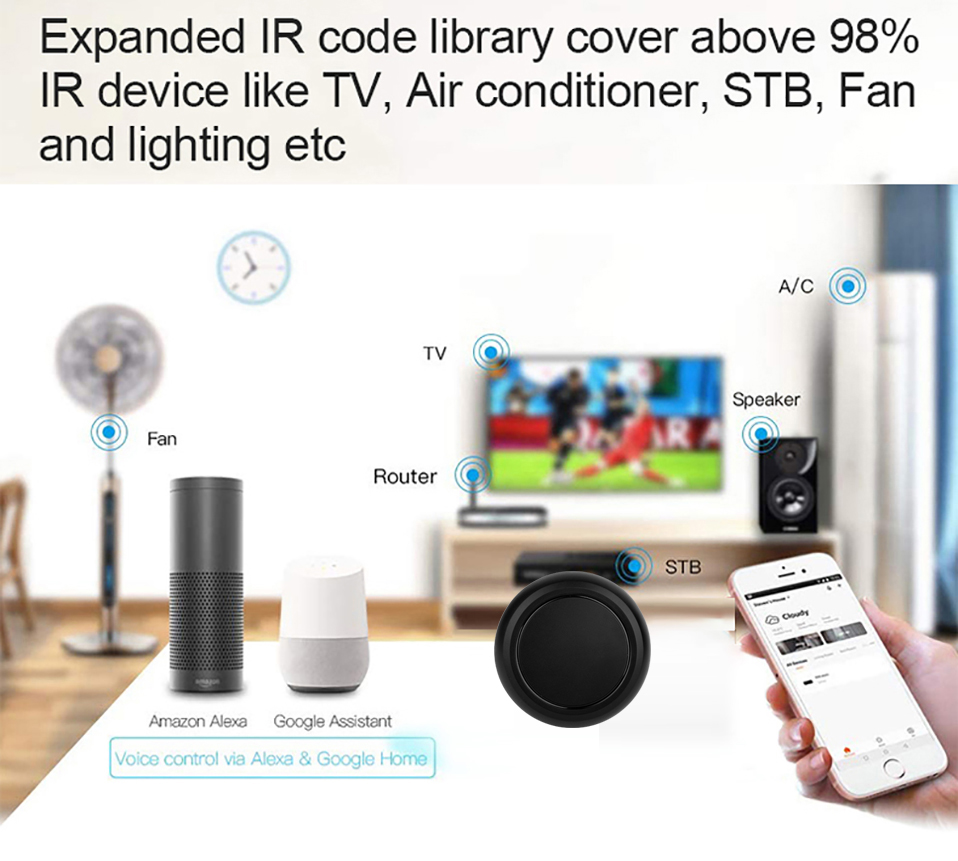 Tuya Smart Life APP IR-Fernbed – Smart Home Lg Bewertung und Preis