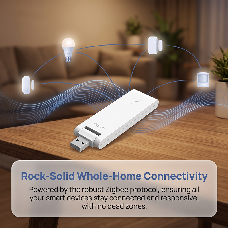 Aqara E1 Mini USB-Hub Gateway  – Smart Home For Windows Bewertung und Preis