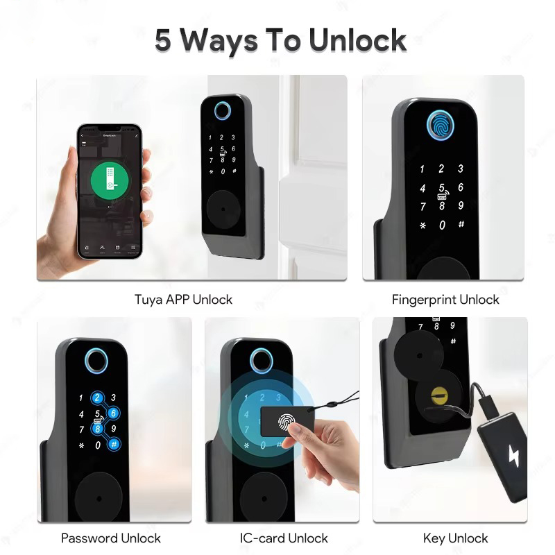 Wasserdichtes Fingerabdruck-Sc – Smart Home For Windows Bewertung und Preis