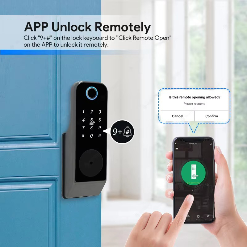 Wasserdichtes Fingerabdruck-Sc – Smart Home For Windows Bewertung und Preis
