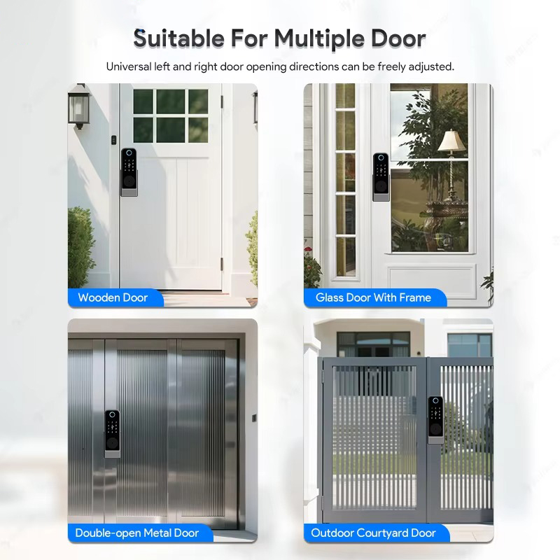 Wasserdichtes Fingerabdruck-Sc – Smart Home For Windows Bewertung und Preis