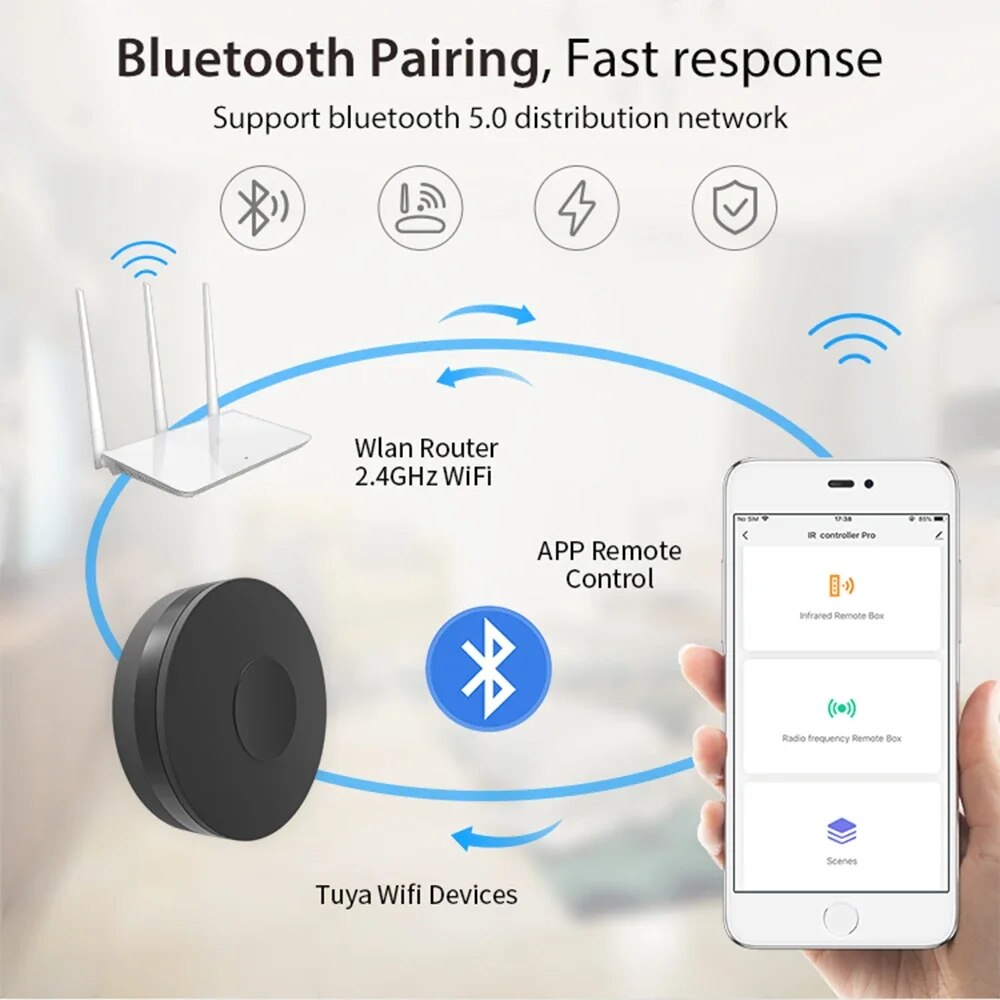 Tuya Smart Wifi RF IR Fernbedi – Smart Home Lg Bewertung und Preis