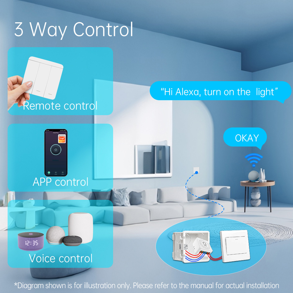 Tuya WiFi Smart Lichtschalter  – Tuya Wifi Socket Bewertung und Preis
