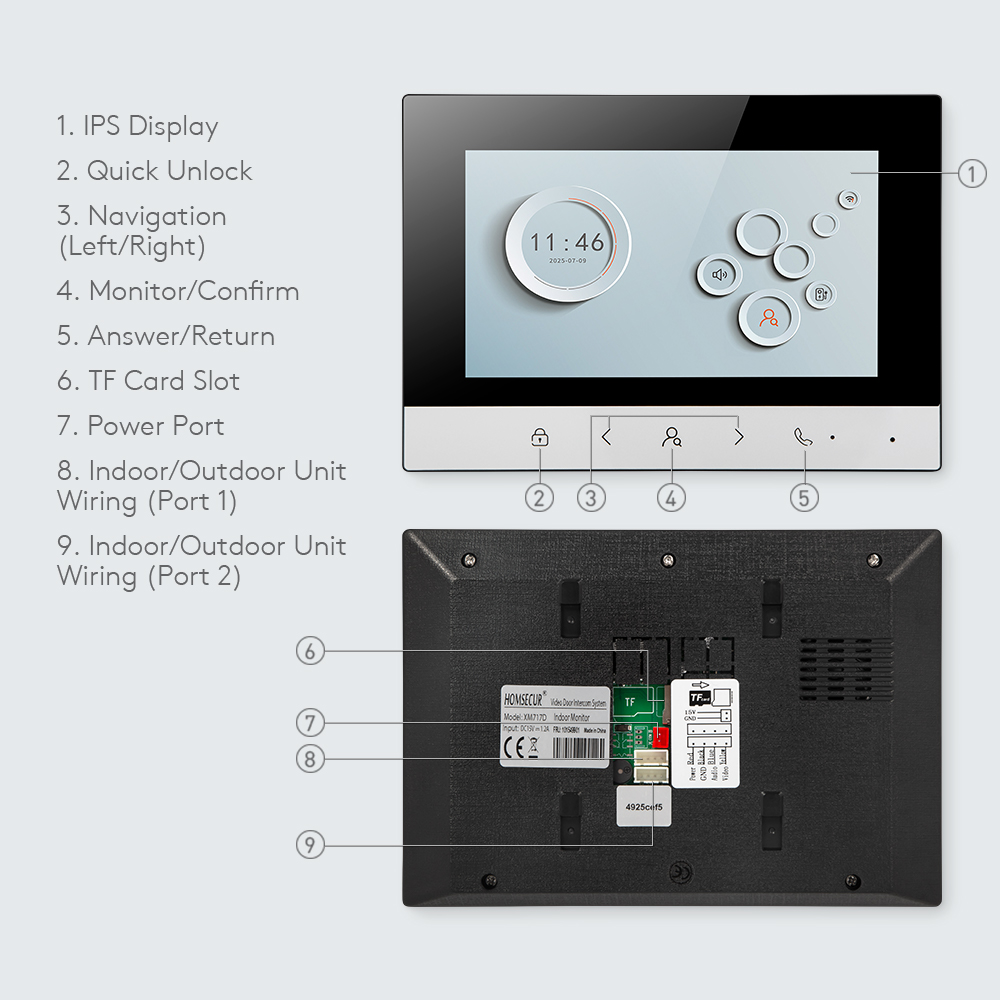 Tuya Smart WIFI Innenmonitor 7 – Smart Home Furniture Bewertung und Preis