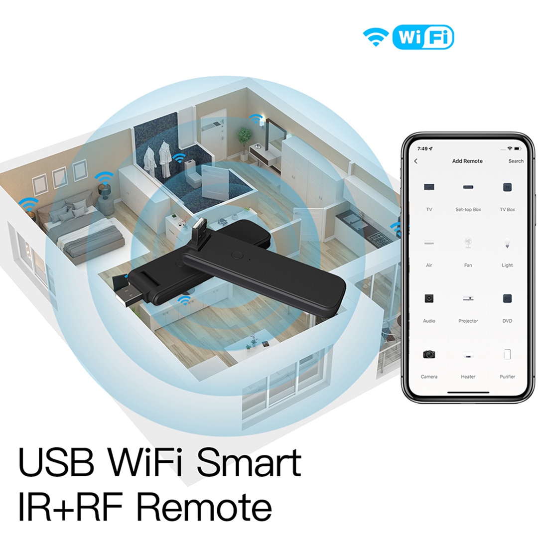 Tuya Smart RF IR Fernbedienung – Smart Home Lg Bewertung und Preis
