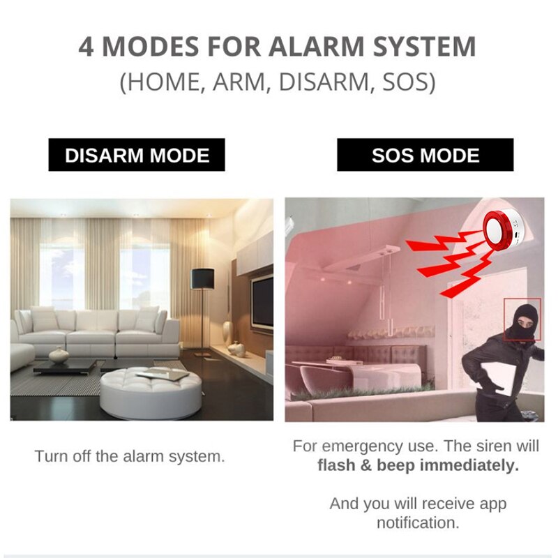 Tuya Smart WIFI Drahtlose Sich – Smart Home Demo Kit Bewertung und Preis