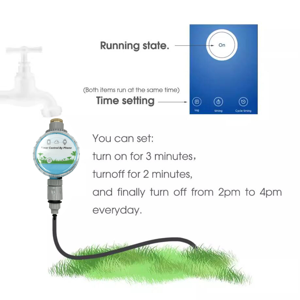 WiFi Wireless Garten Wasser Ti – Smart Home Demo Kit Bewertung und Preis