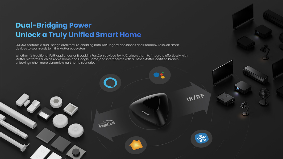 Broadlink Matter RM MAX WLAN B – Smart Home Hub Device Bewertung und Preis
