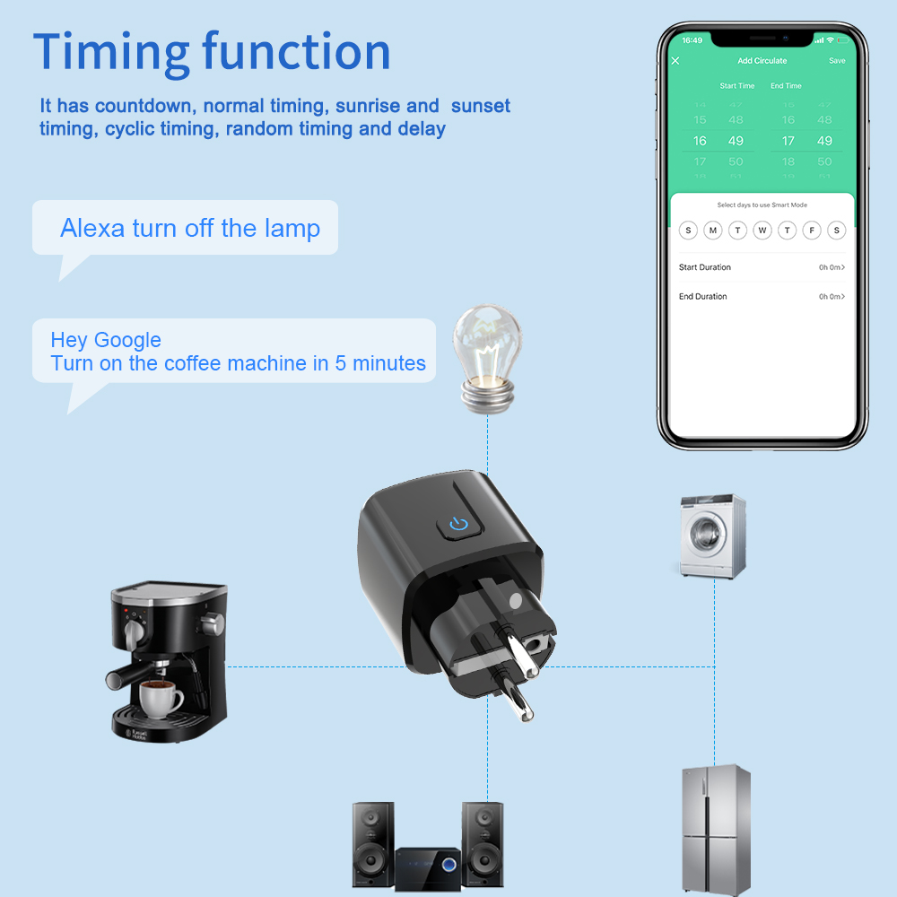 Tuya Smart Steckdose WLAN Fern – Tuya Wifi Socket Bewertung und Preis