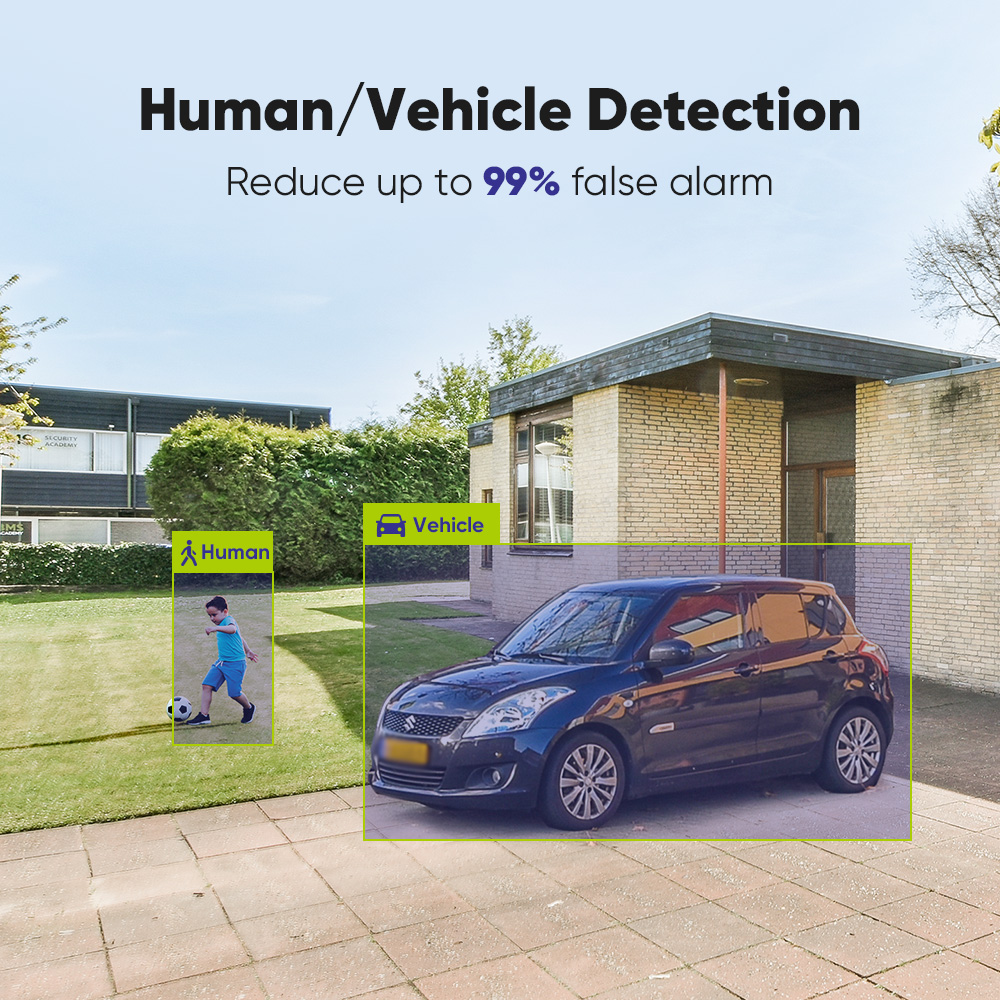 SANNCE 1080P Sicherheitskamera – Smart Home Security System Bewertung und Preis
