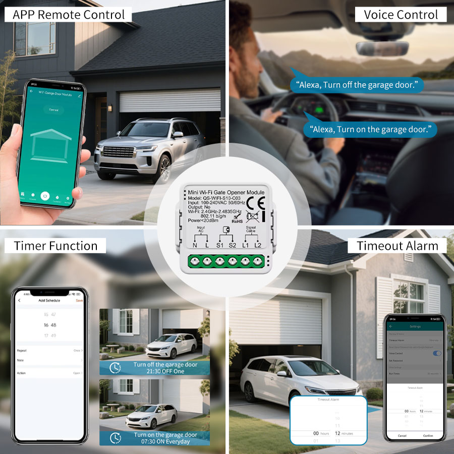 Tuya Smart WiFi oder Zigbee Ga – Smart Home Sistem Bewertung und Preis