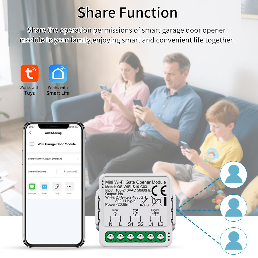 Tuya Smart WiFi oder Zigbee Ga – Smart Home Sistem Bewertung und Preis