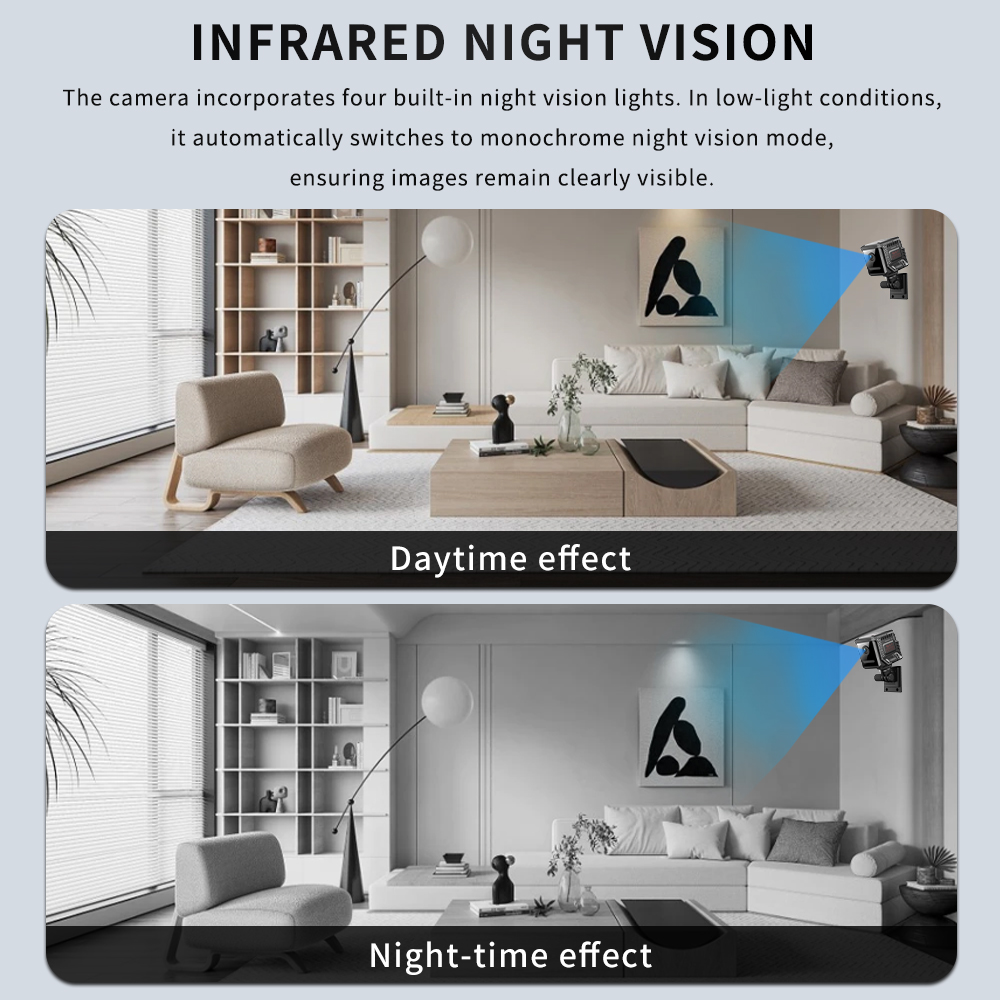 Neue HD 1080P Mini WLAN-Kamera – Smart Home Kamera Bewertung und Preis