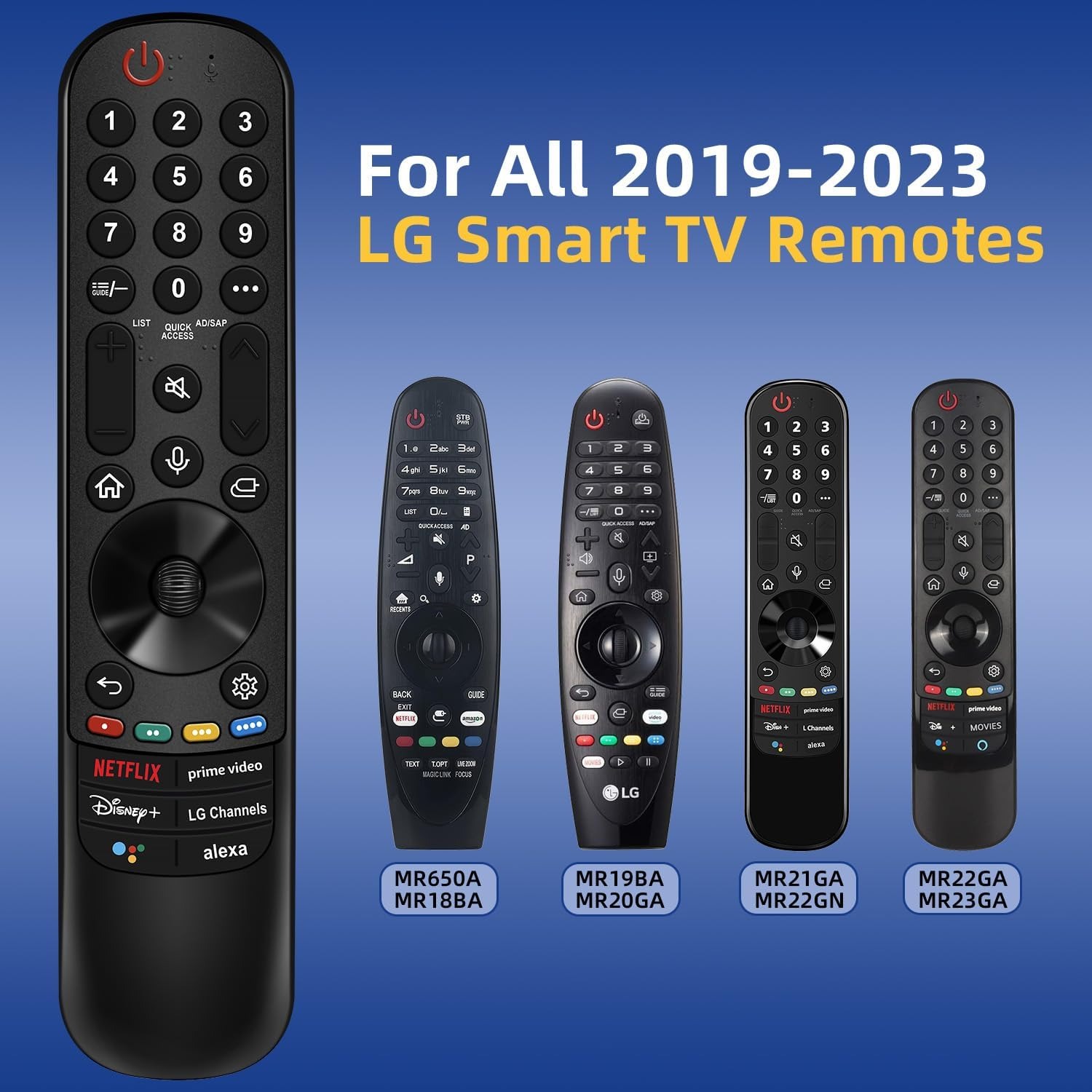 Neue MR22GA Magic-Fernbedienun – Smart Home Lg Bewertung und Preis