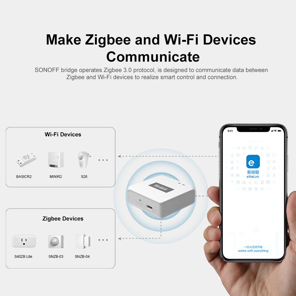 SONOFF ZBBridge Pro Smart Zigb – Smart Home Sistem Bewertung und Preis