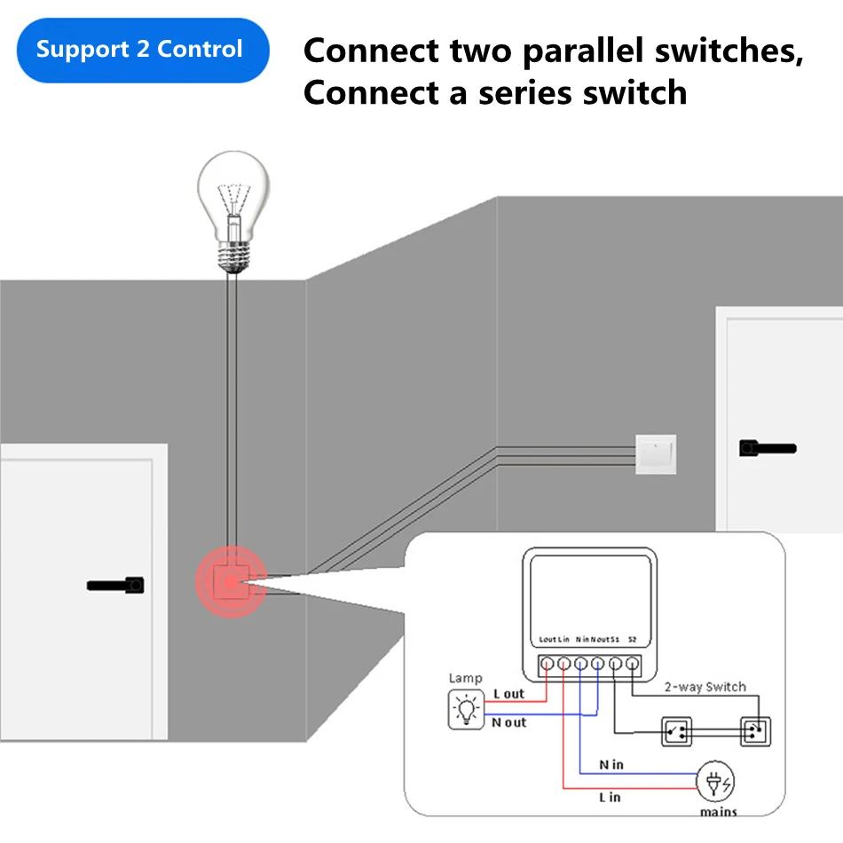 WLAN Smart Switch 16A Modul 2- – Tuya Wifi Socket Bewertung und Preis