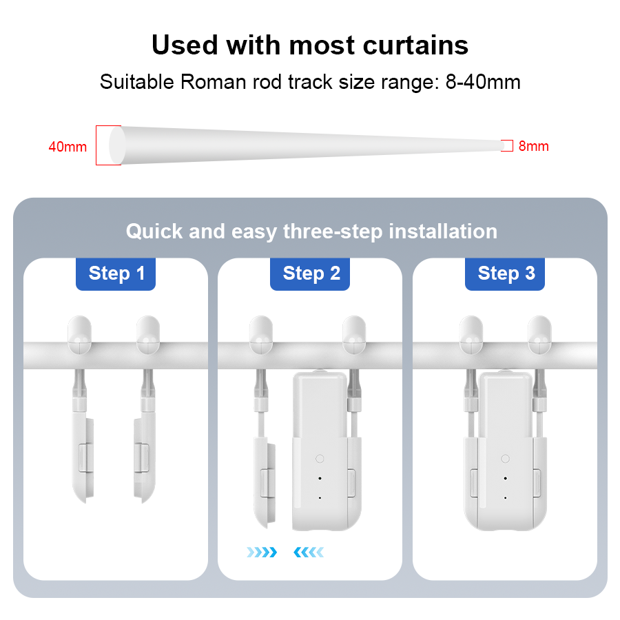 Smart Für Home Vorhang Opener  – Smart Home Speaker Bewertung und Preis