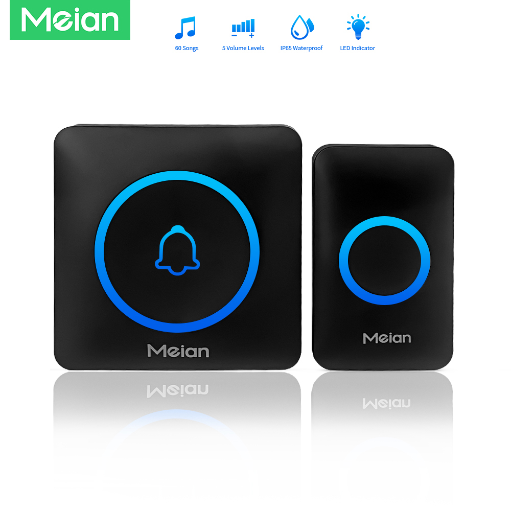 Meian Smart Home Türklingel, k – Smart Home Demo Kit Bewertung und Preis