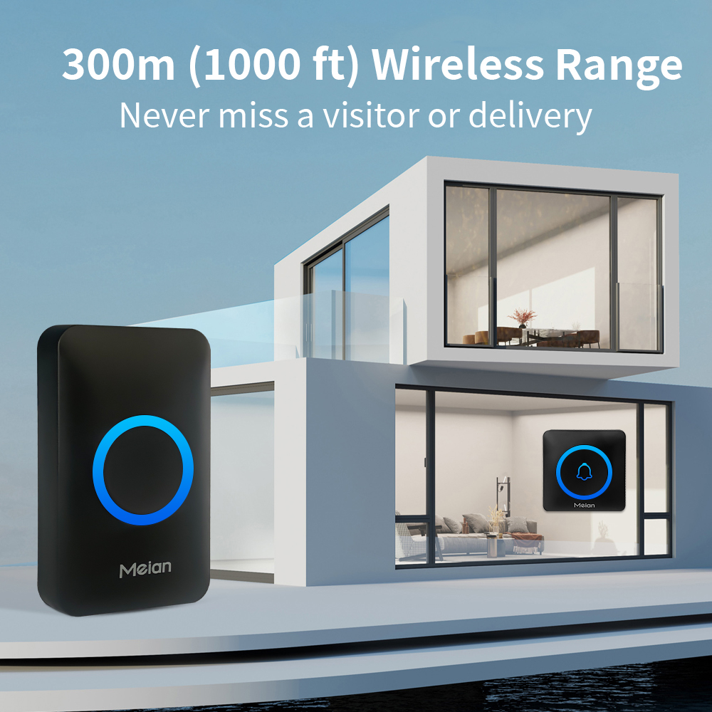 Meian Smart Home Türklingel, k – Smart Home Demo Kit Bewertung und Preis