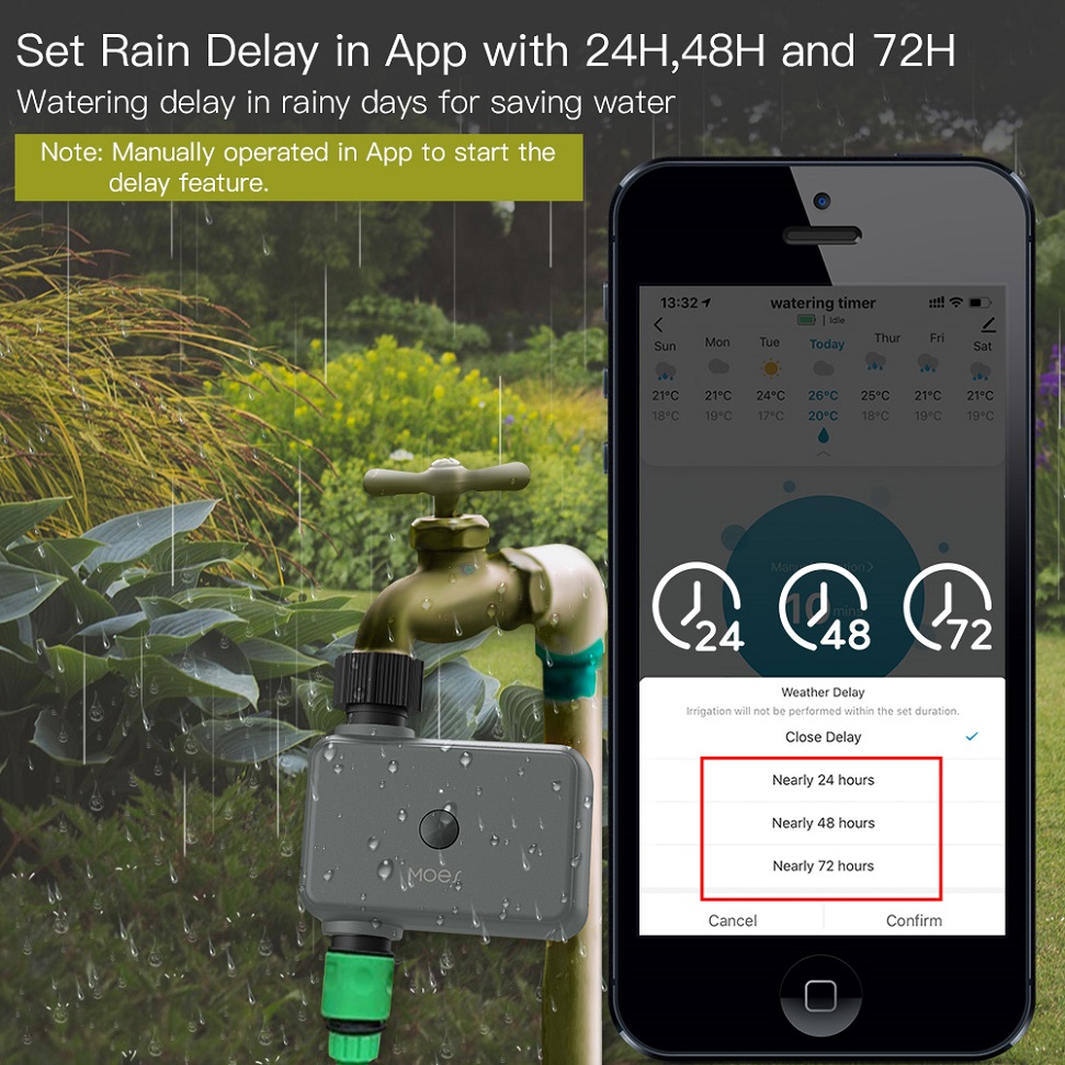Bluetooth-Ventil Garten Bewäss – Smart Home Demo Kit Bewertung und Preis