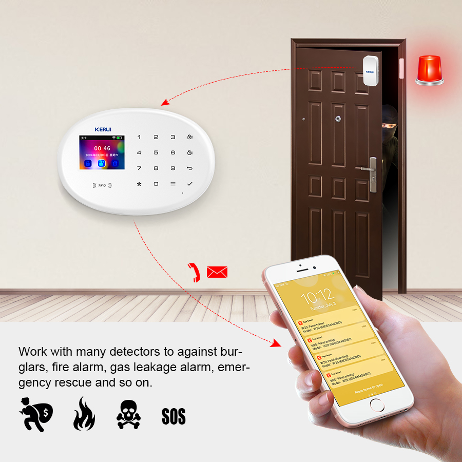 KERUI W202 WIFI GSM Alarm Syst – Smart Home Demo Kit Bewertung und Preis