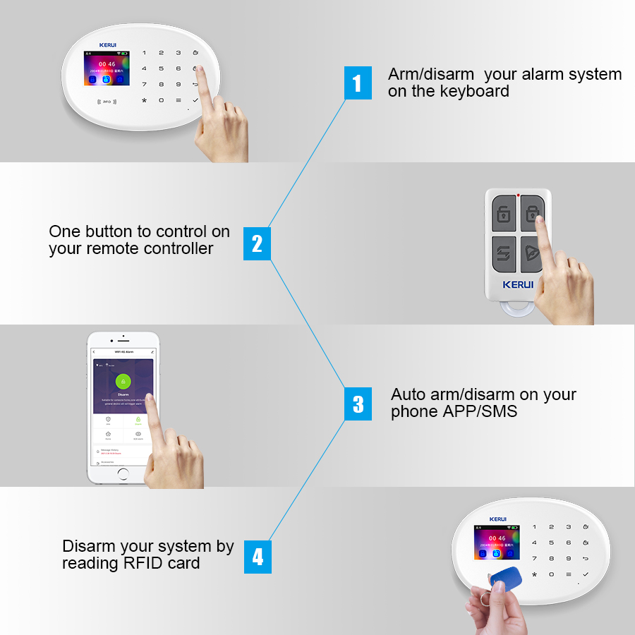 KERUI W202 WIFI GSM Alarm Syst – Smart Home Demo Kit Bewertung und Preis
