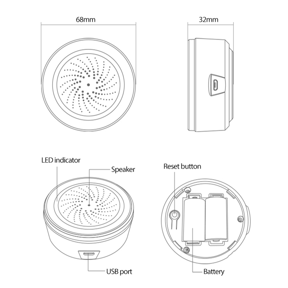 Tuya Zigbee Schall- und Lichts – Smart Home Security System Bewertung und Preis