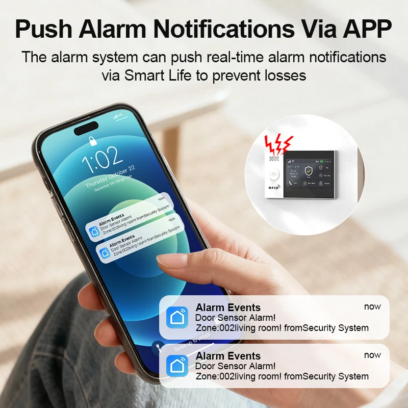 PGST 4G GSM WIFI Smart Home Si – Smart Home Demo Kit Bewertung und Preis