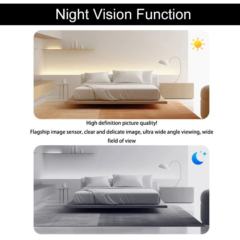 Smart Wireless Wifi Mini Kamer – Smart Home Kamera Bewertung und Preis