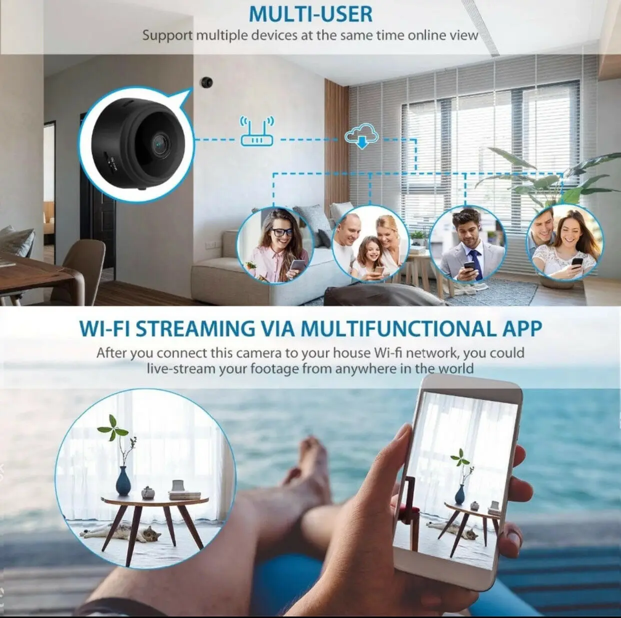 HD 1080P Mini Smart Home Kamer – Smart Home Kamera Bewertung und Preis