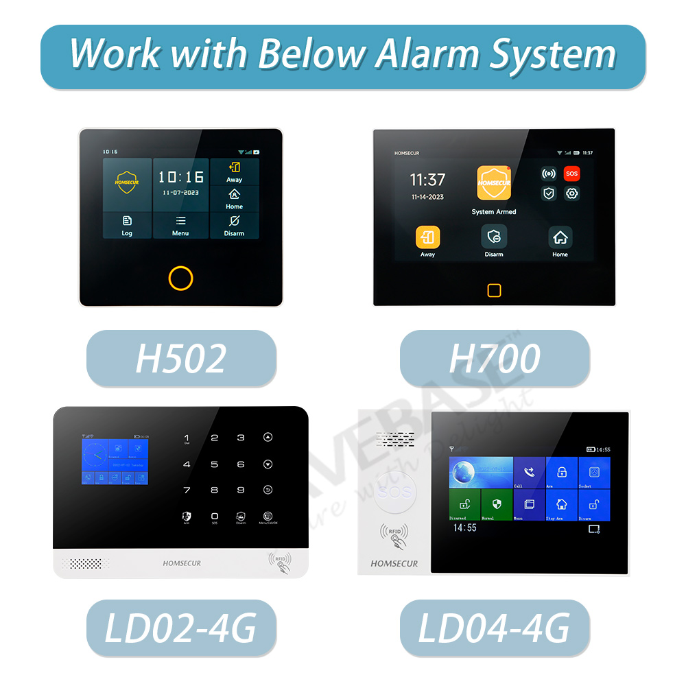 A5 Drahtloser Notfall-Panikkno – Smart Home Security System Bewertung und Preis