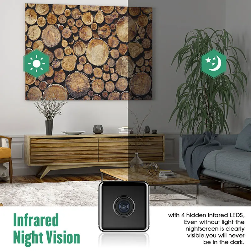 Wifi Mini Kamera Smart Home Fo – Smart Home Kamera Bewertung und Preis