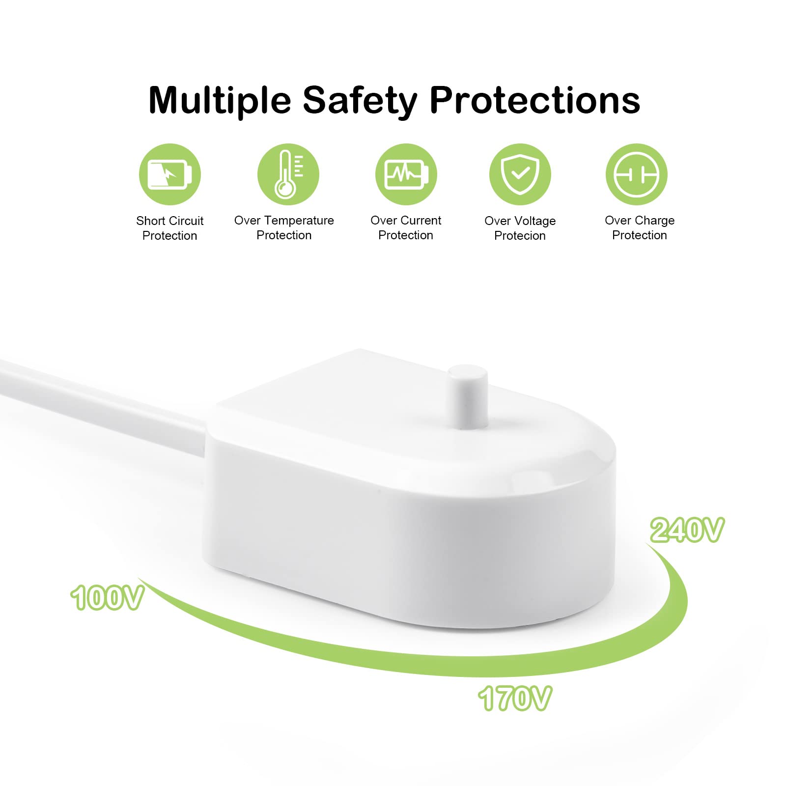Brangdy Ladestation für die el – Smart Home Philips Bewertung und Preis