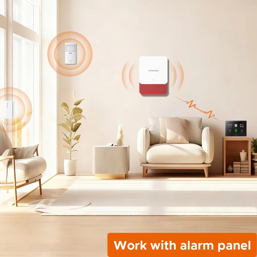 Staniot 7 Zoll Lora Protection – Smart Home Demo Kit Bewertung und Preis