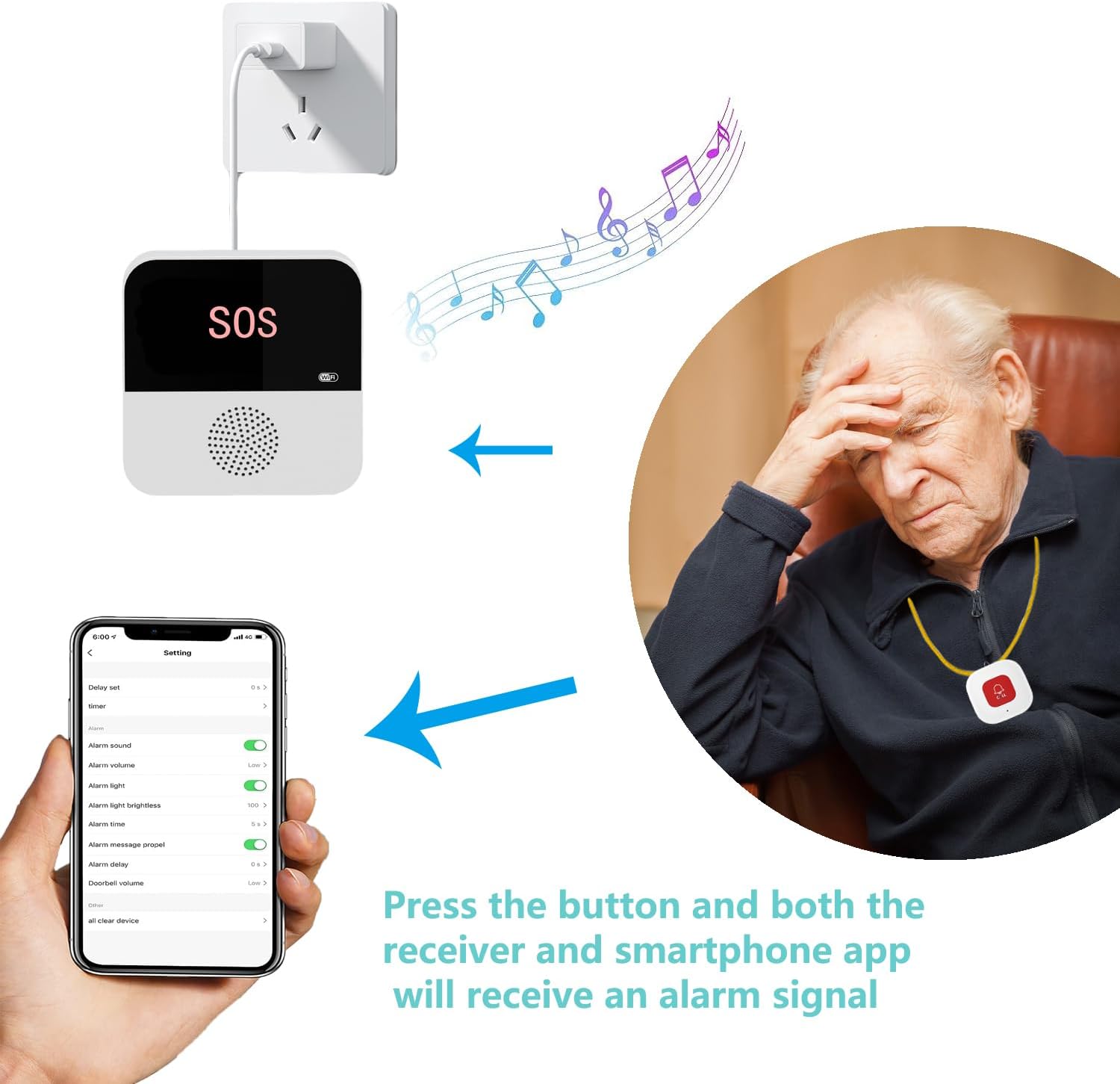 Drahtloses WiFi-Pager für älte – Tuya Wifi Socket Bewertung und Preis
