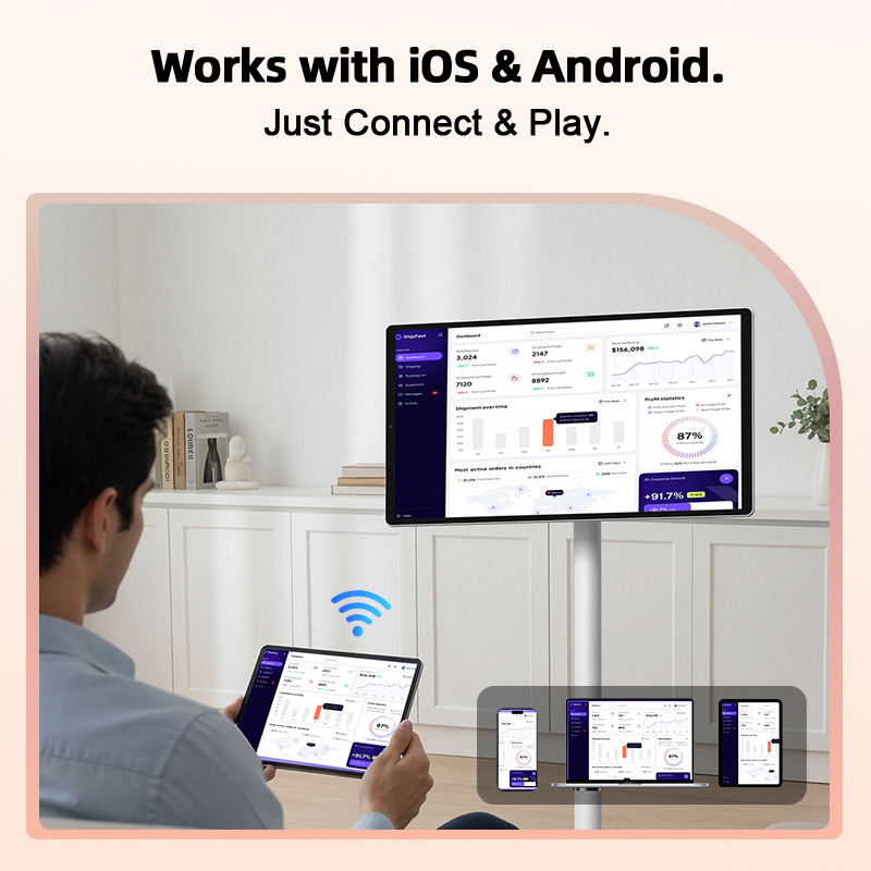 21,5 Zoll IPS Android TV Ferns – Smart Home Speaker Bewertung und Preis