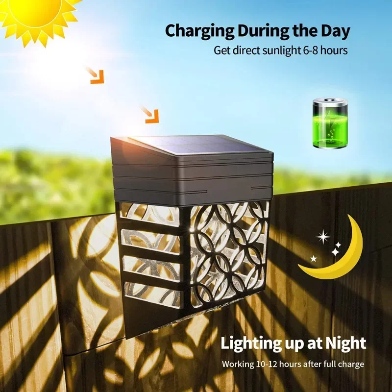 Solar Licht IP65 Wasserdicht L – Smart Home Sistem Bewertung und Preis