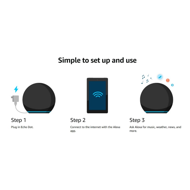Intelligenter Lautsprecher mit – Smart Home Speaker Bewertung und Preis