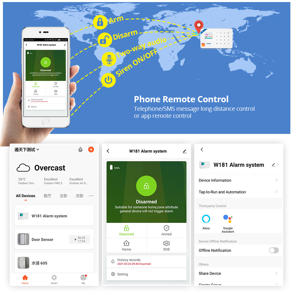 KERUI Sicherheit Alarm System  – Smart Home Demo Kit Bewertung und Preis