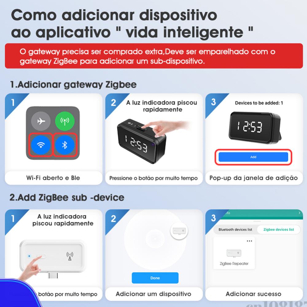 Der Signalverstärker funktioni – Smart Home Hub Device Bewertung und Preis