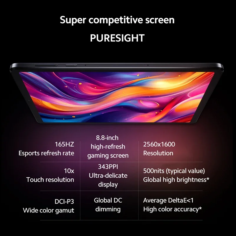 Lenovo LEGION Y700 2025 Tablet – Smart Home For Pc Bewertung und Preis