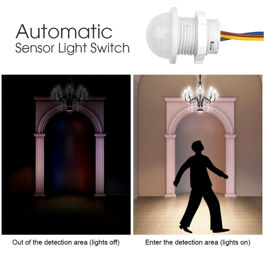 PIR-Bewegungsmelder Intelligen – Smart Home Furniture Bewertung und Preis