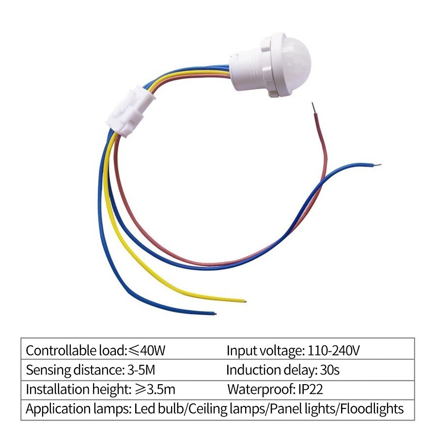 PIR-Bewegungsmelder Intelligen – Smart Home Furniture Bewertung und Preis