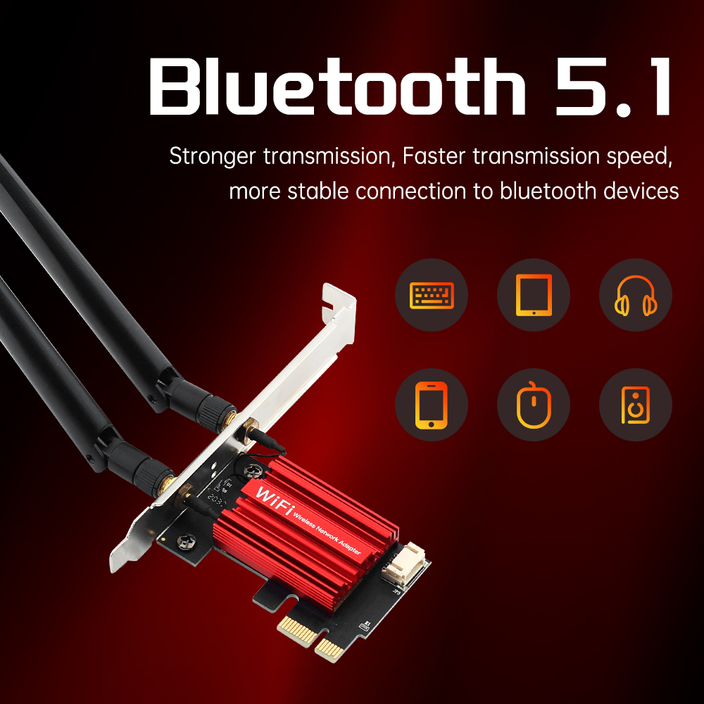 fenvi 1200Mbps WiFi PCIE Adapt – Smart Home For Pc Bewertung und Preis