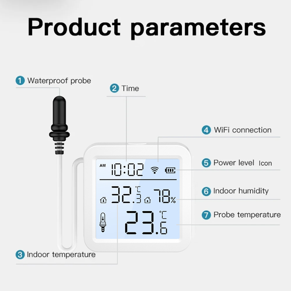 WLAN-Feuchtigkeits- und Temper – Smart Home Furniture Bewertung und Preis